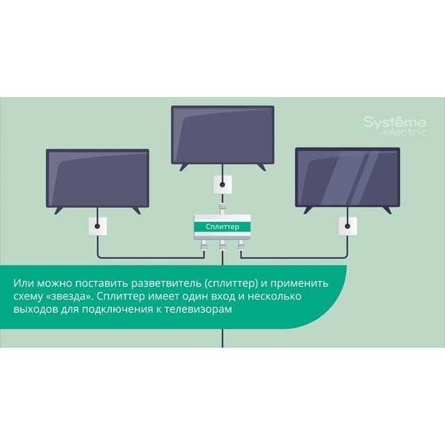 ATLASDESIGN TV АНТЕННА коннектор