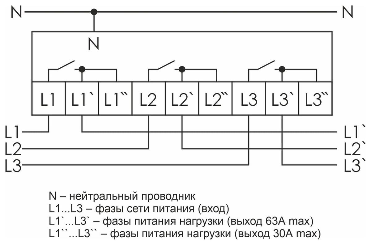Реле напряжения трёхфазное 63А Евроавтоматика ФиФ CP-723-63A — схема подключения